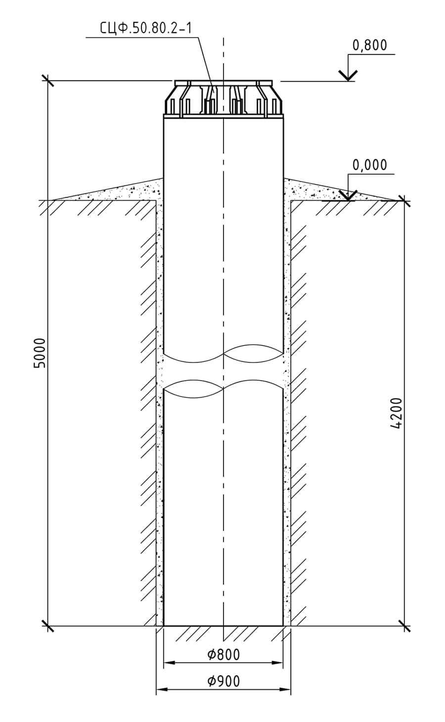 Фундамент СЦФ.50.80.2-1 для секционированной опоры, проект 16.006