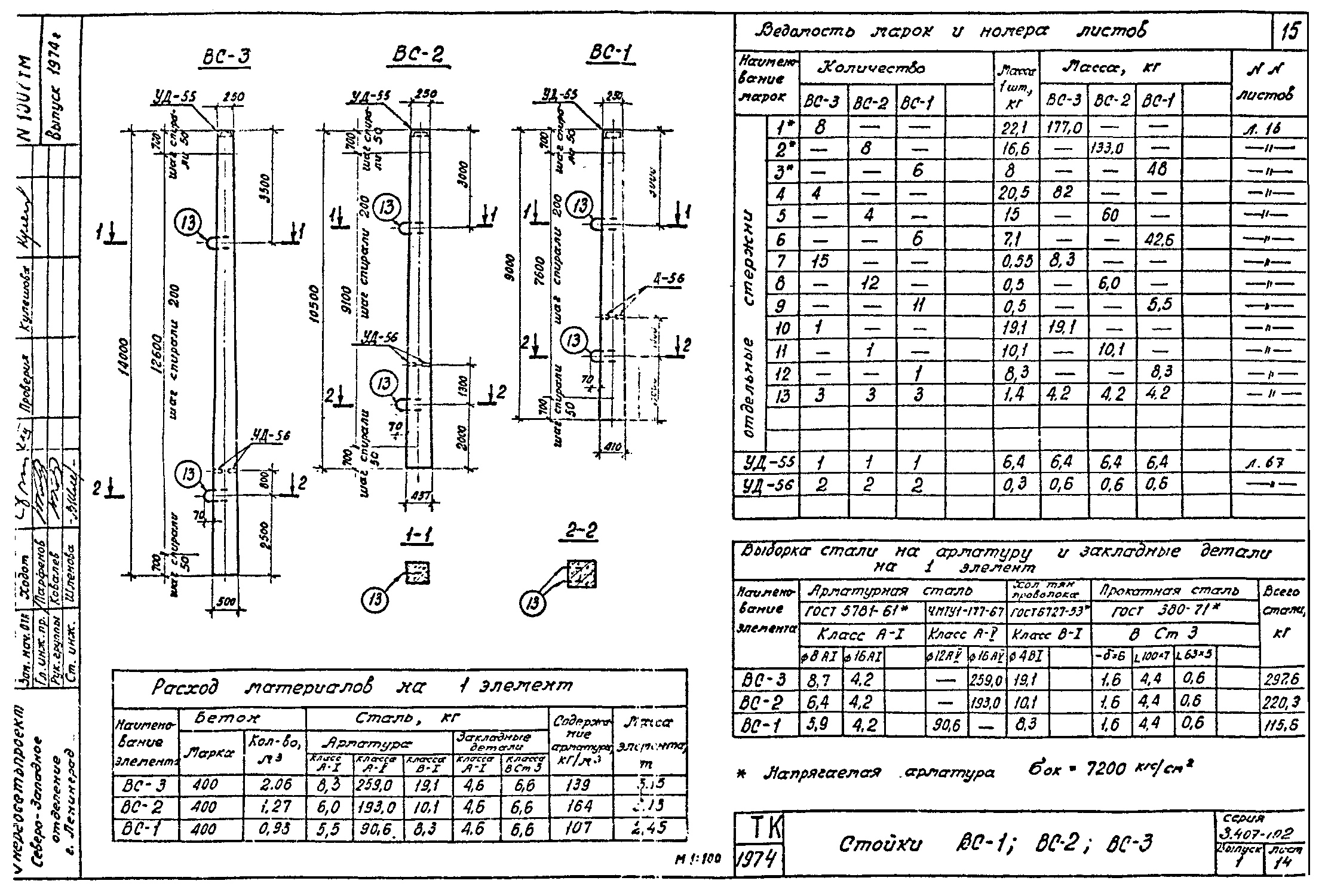 Стойка ВС-3, проект 3.407-102.1