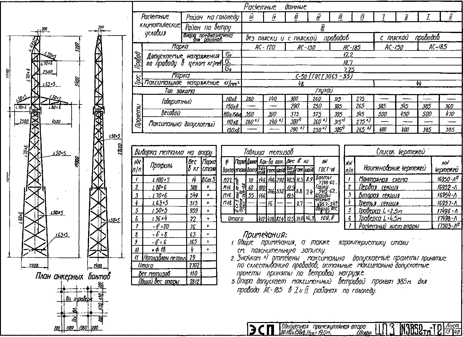 Промежуточная опора ЦП3, типовой проект 3852тм-т2 С245 горячее оцинкование