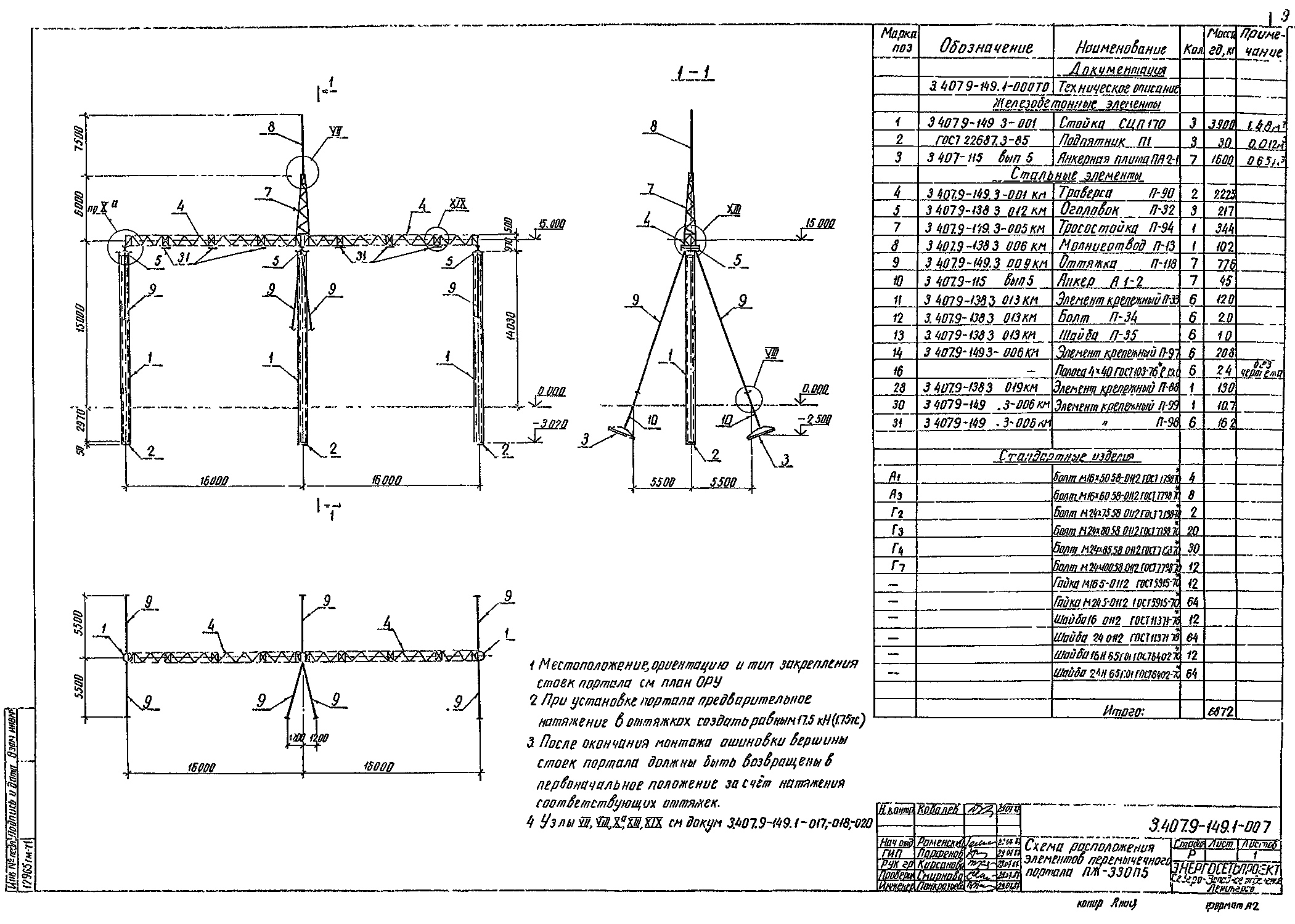 Перемычечный портал ПЖ-330П5, типовой проект 3.407.9-149