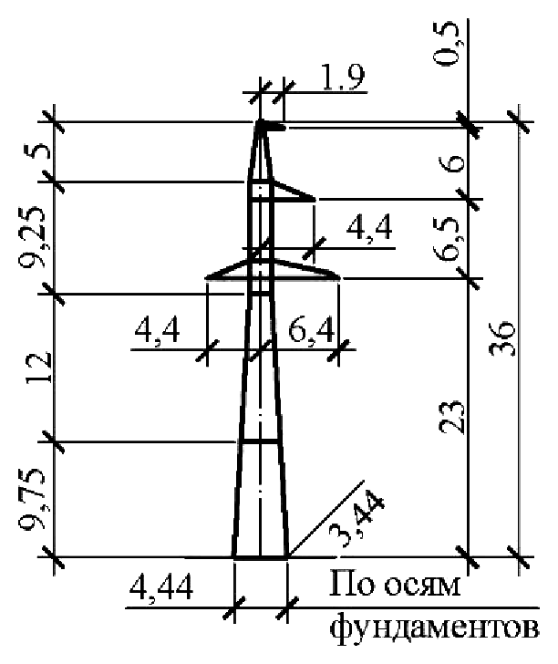 Промежуточная опора П220н-3.2пг, чертеж 7.220.03-КМ3.01 С345 горячее оцинкование