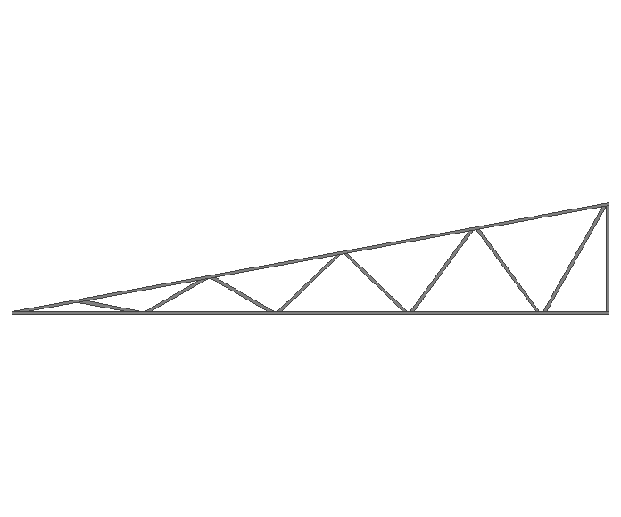 Ферма треугольная 40x40x2мм длина 8м высота 1.5м
