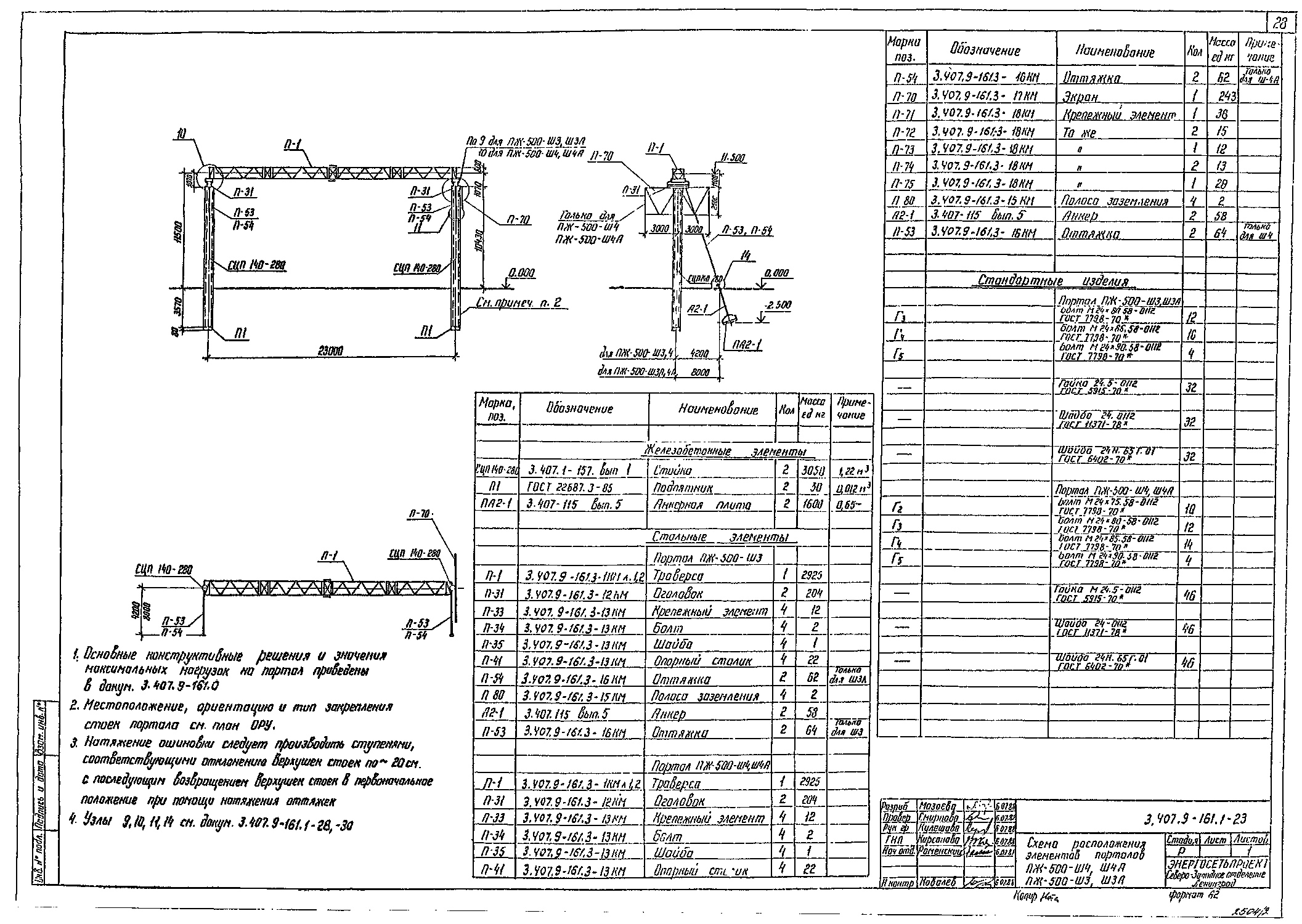 Шинный портал ПЖ-500Ш3, типовой проект 3.407.9-161