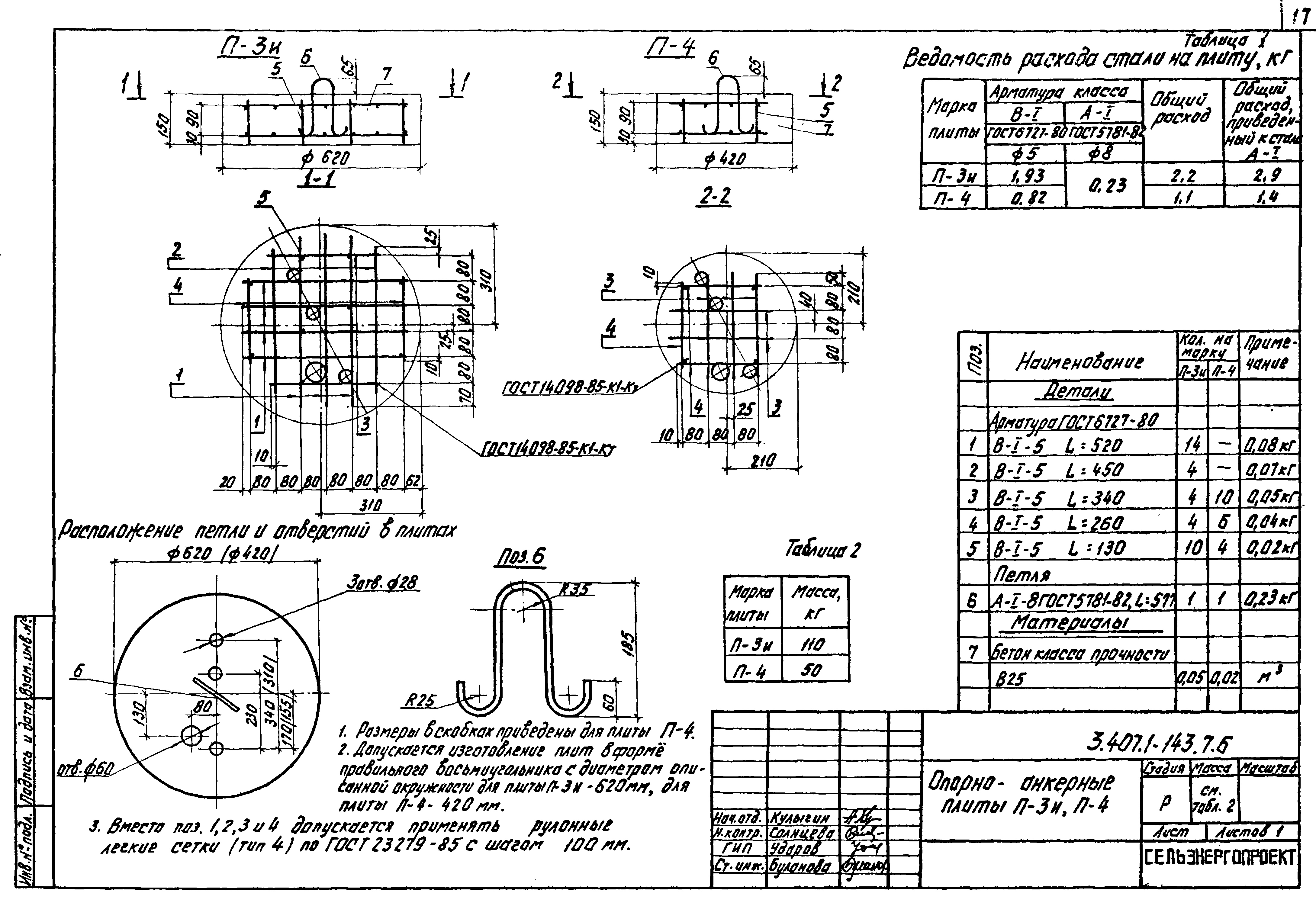 Опорно-анкерная плита П-3и, серия 3.407.1-143