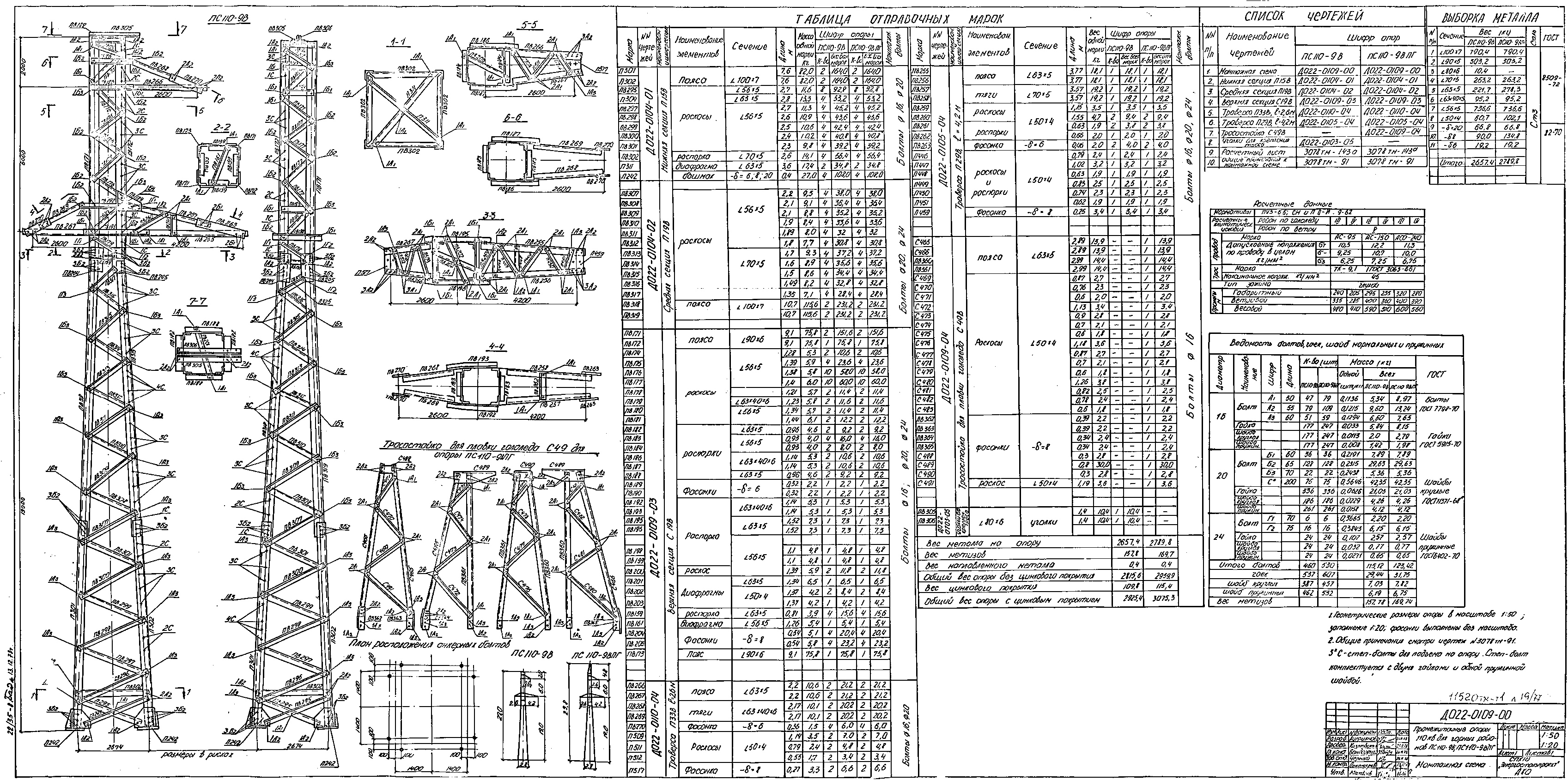 Промежуточная опора ПС110-9В, типовой проект 11520тм-т1 С245 горячее оцинкование