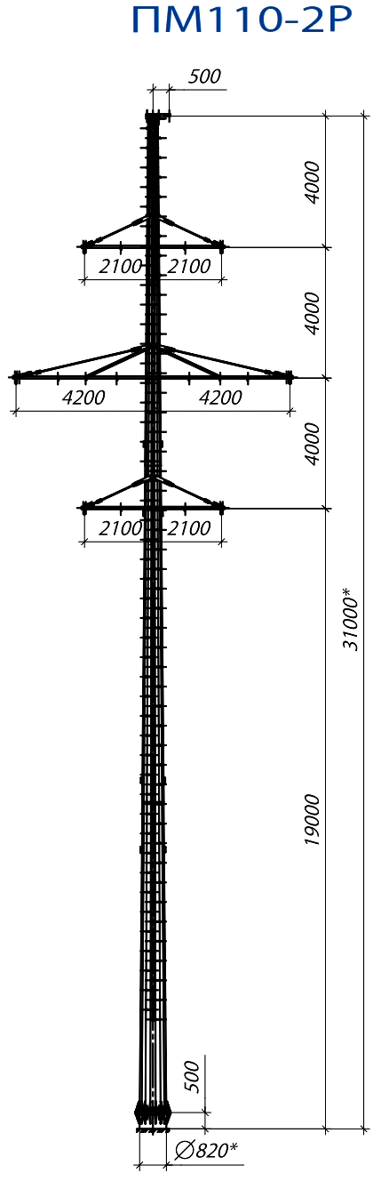 Промежуточная опора ПМ110-2Р С345 горячее цинкование