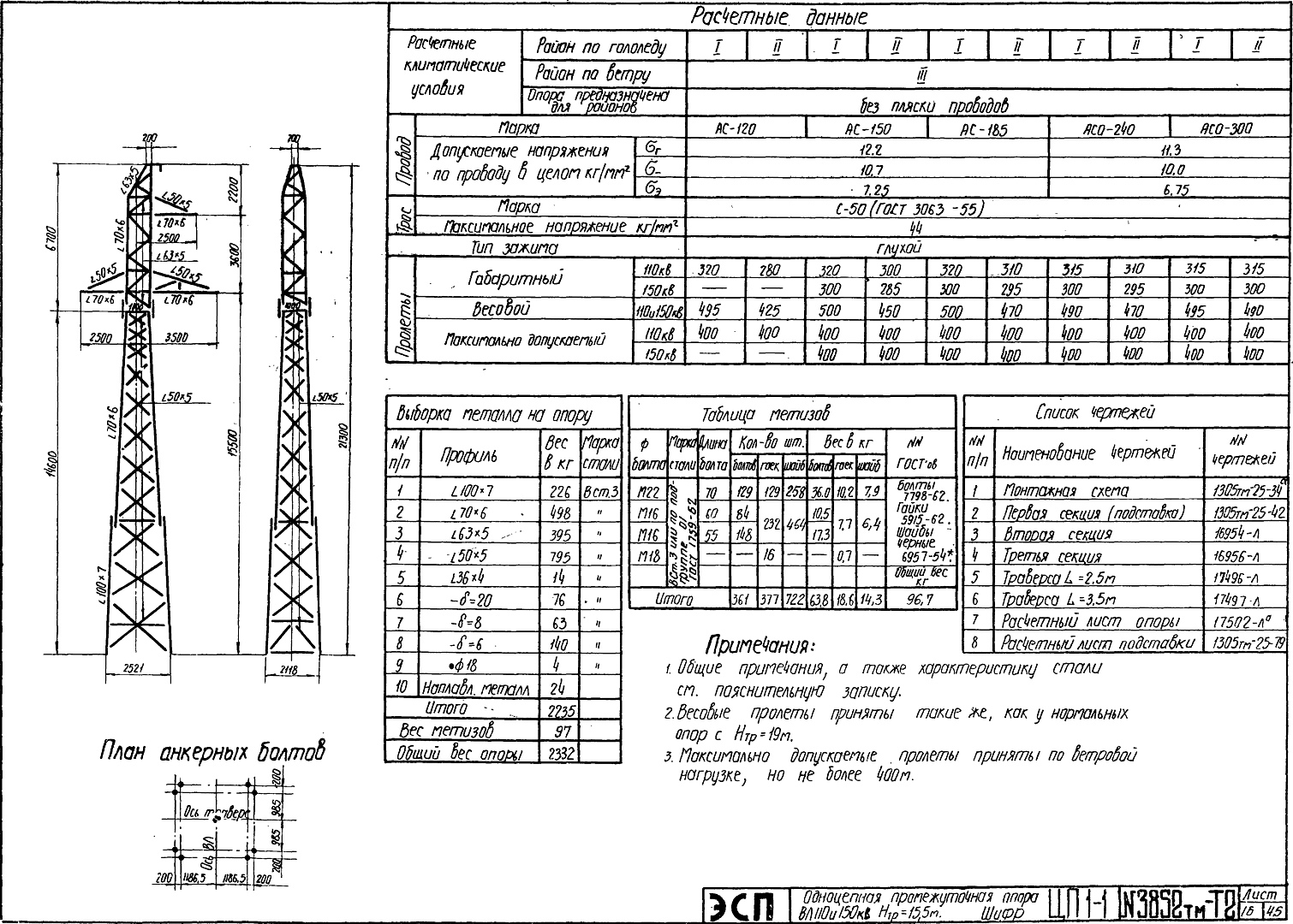 Промежуточная опора ЦП1-1, типовой проект 3852тм-т2 С245 горячее оцинкование