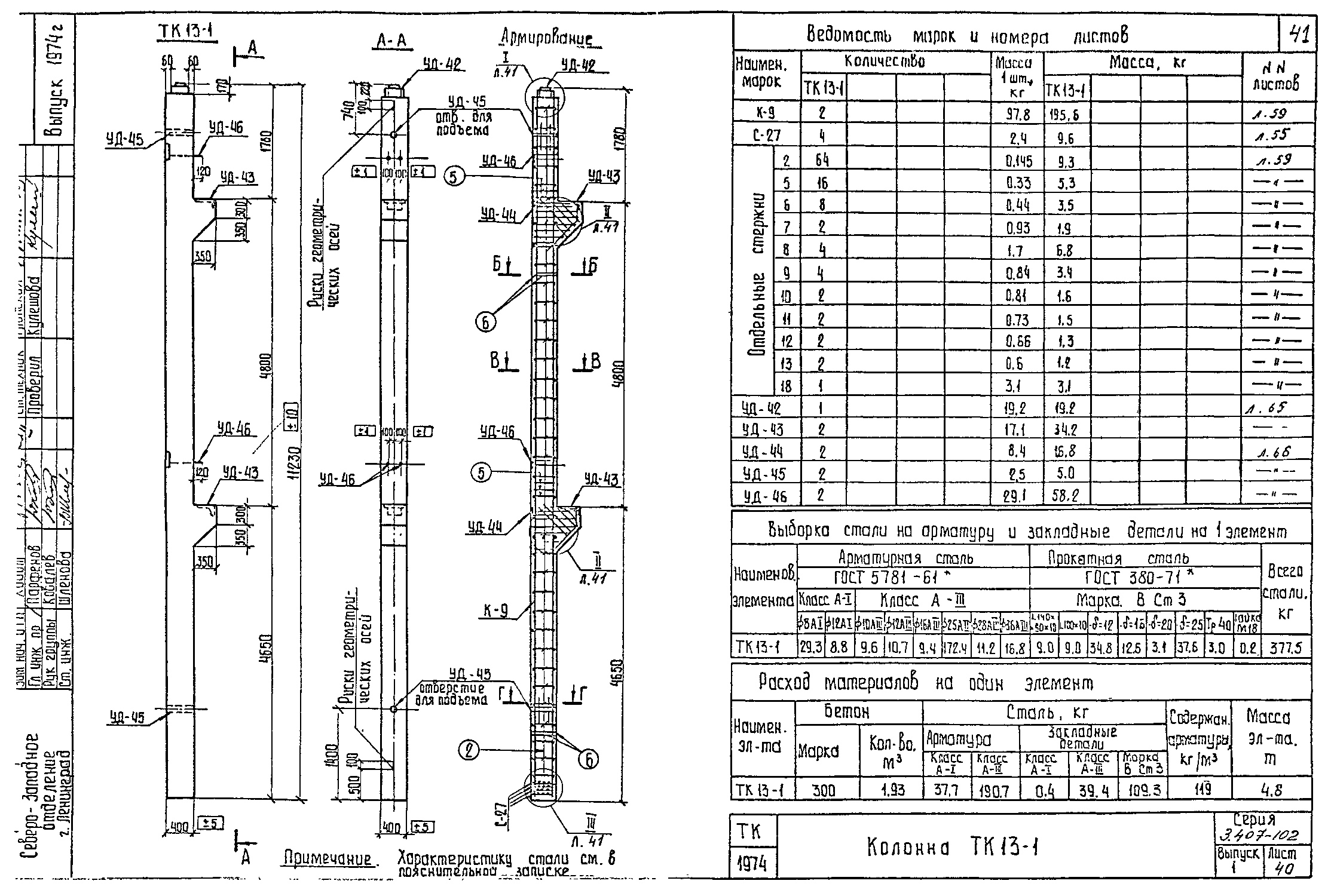 Колонна ТК 13-1, проект 3.407-102.1