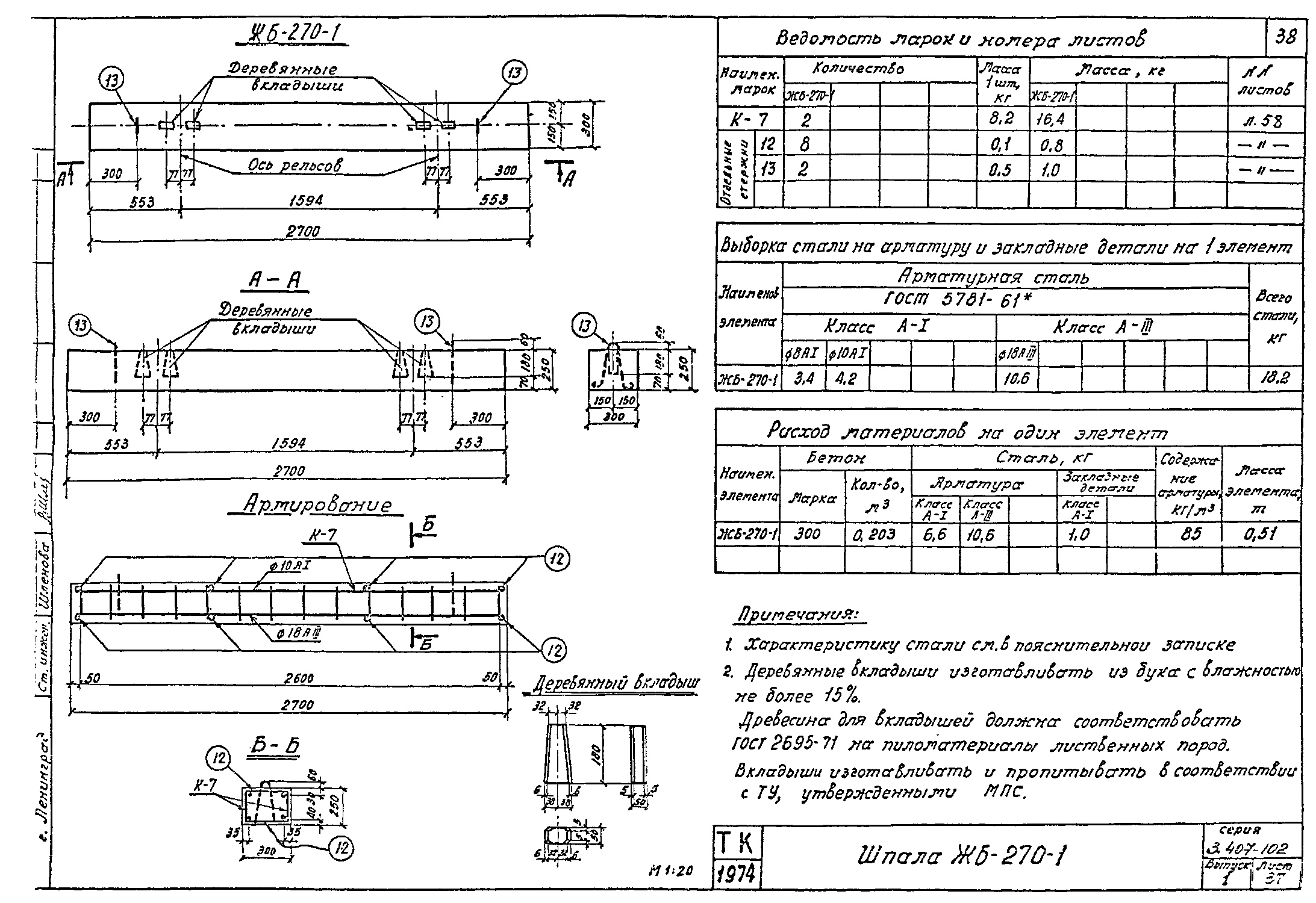 Шпала ЖБ-270-1, проект 3.407-102.1