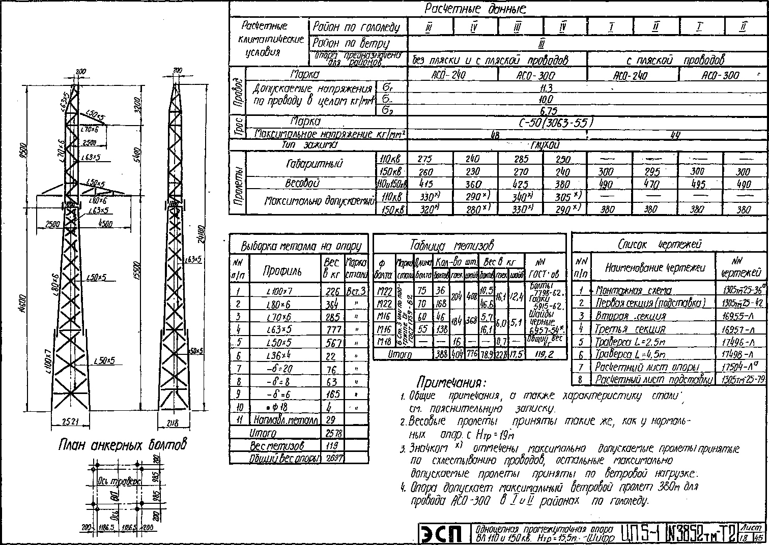 Промежуточная опора ЦП5-1, типовой проект 3852тм-т2 С245 горячее оцинкование
