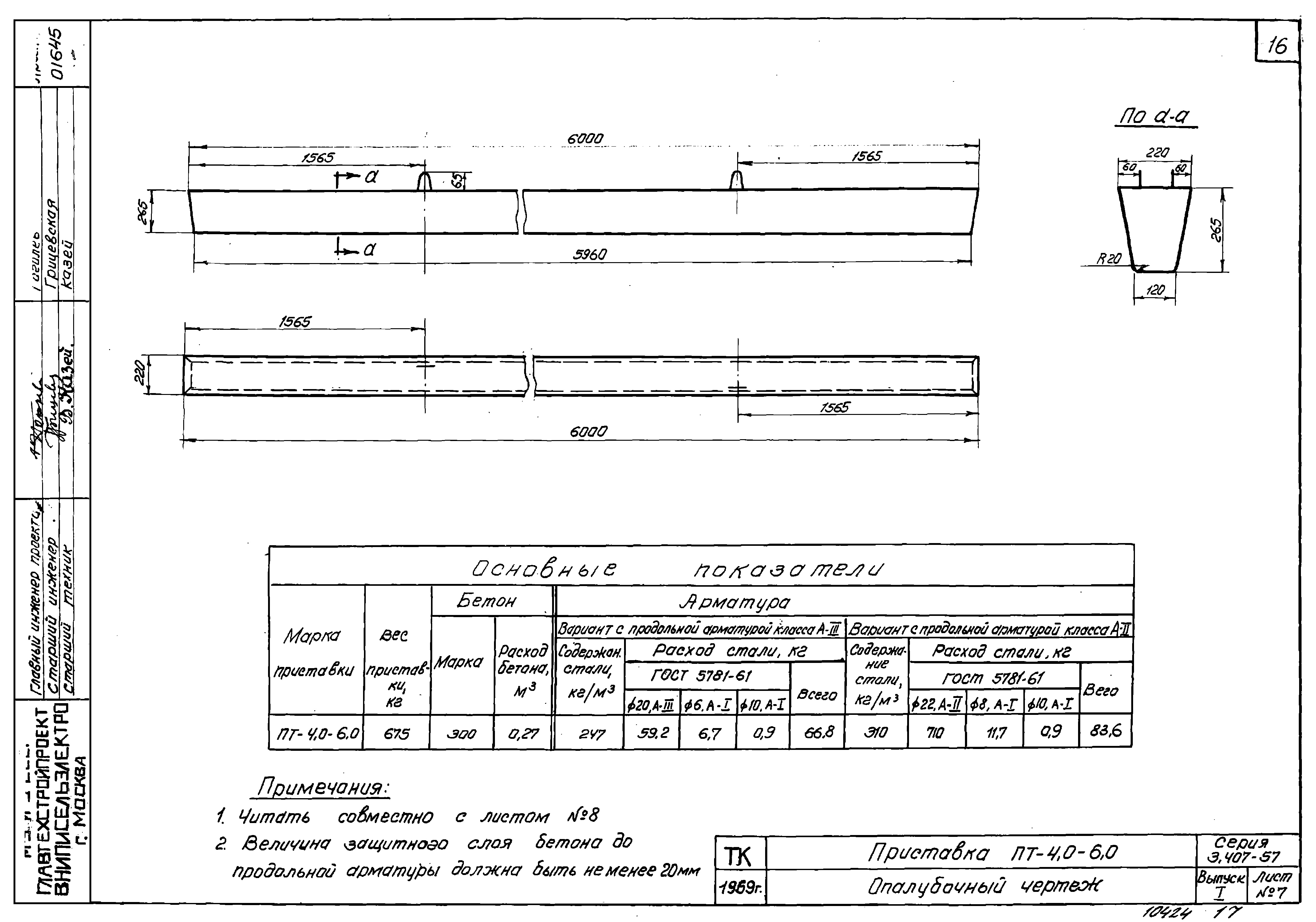 Приставка опоры ПТ4,0-6,0, серия 3.407-57/72