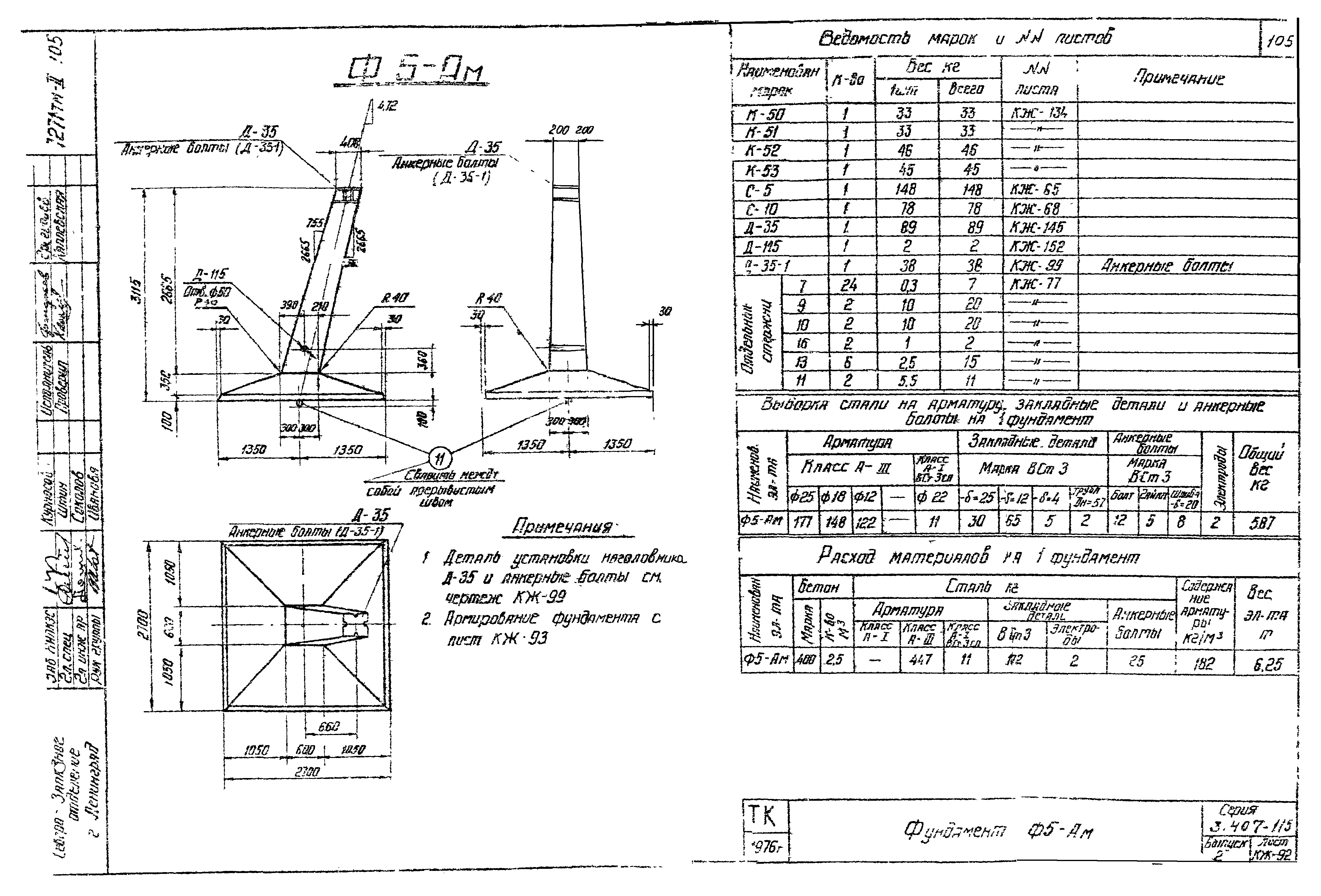 Фундамент анкерной опоры Ф5-Ам, серия 3.407-115