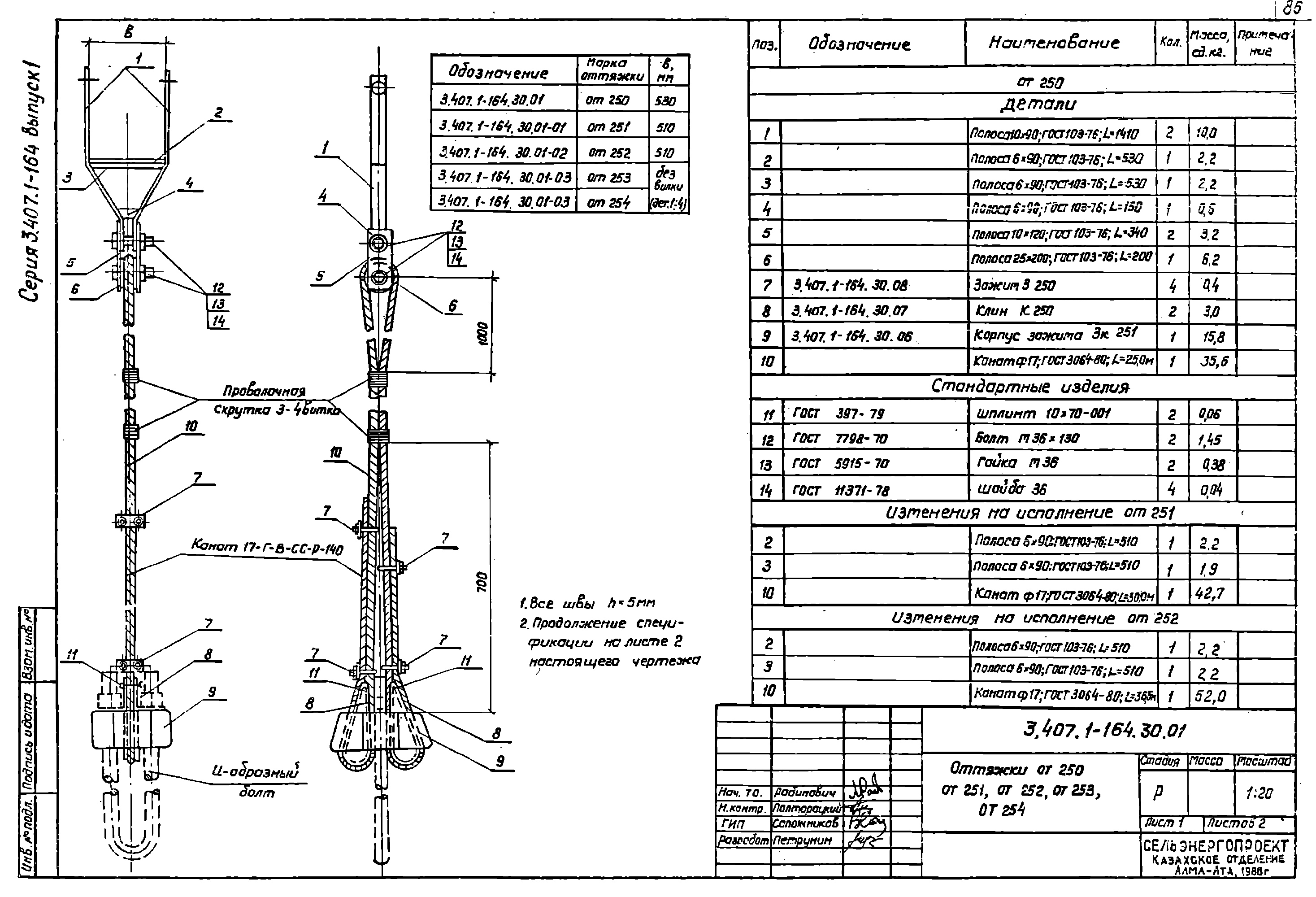 Оттяжка ОТ251, типовой проект 3.407.1-164.1 С245 горячее оцинкование