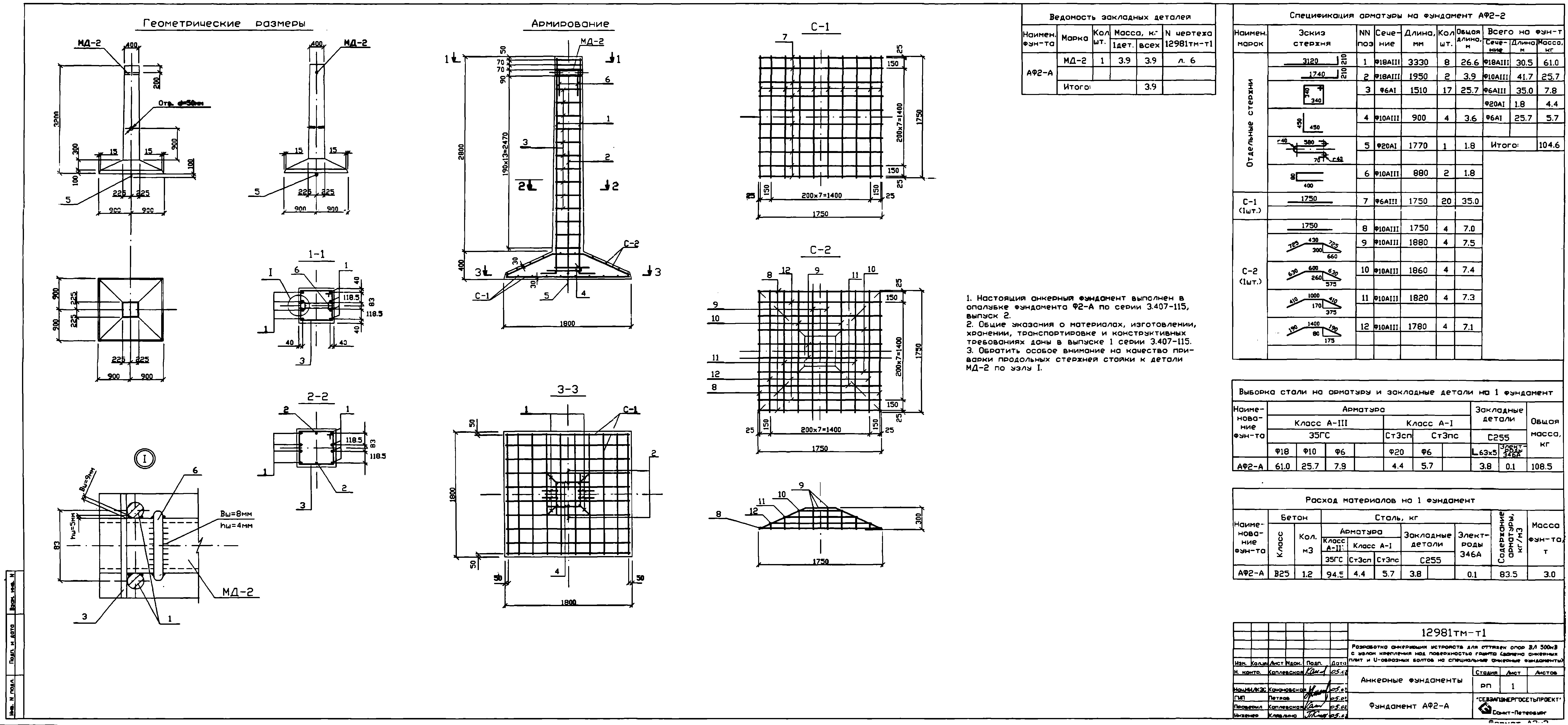 Анкерный фундамент АФ2-А, серия 12981тм-т1