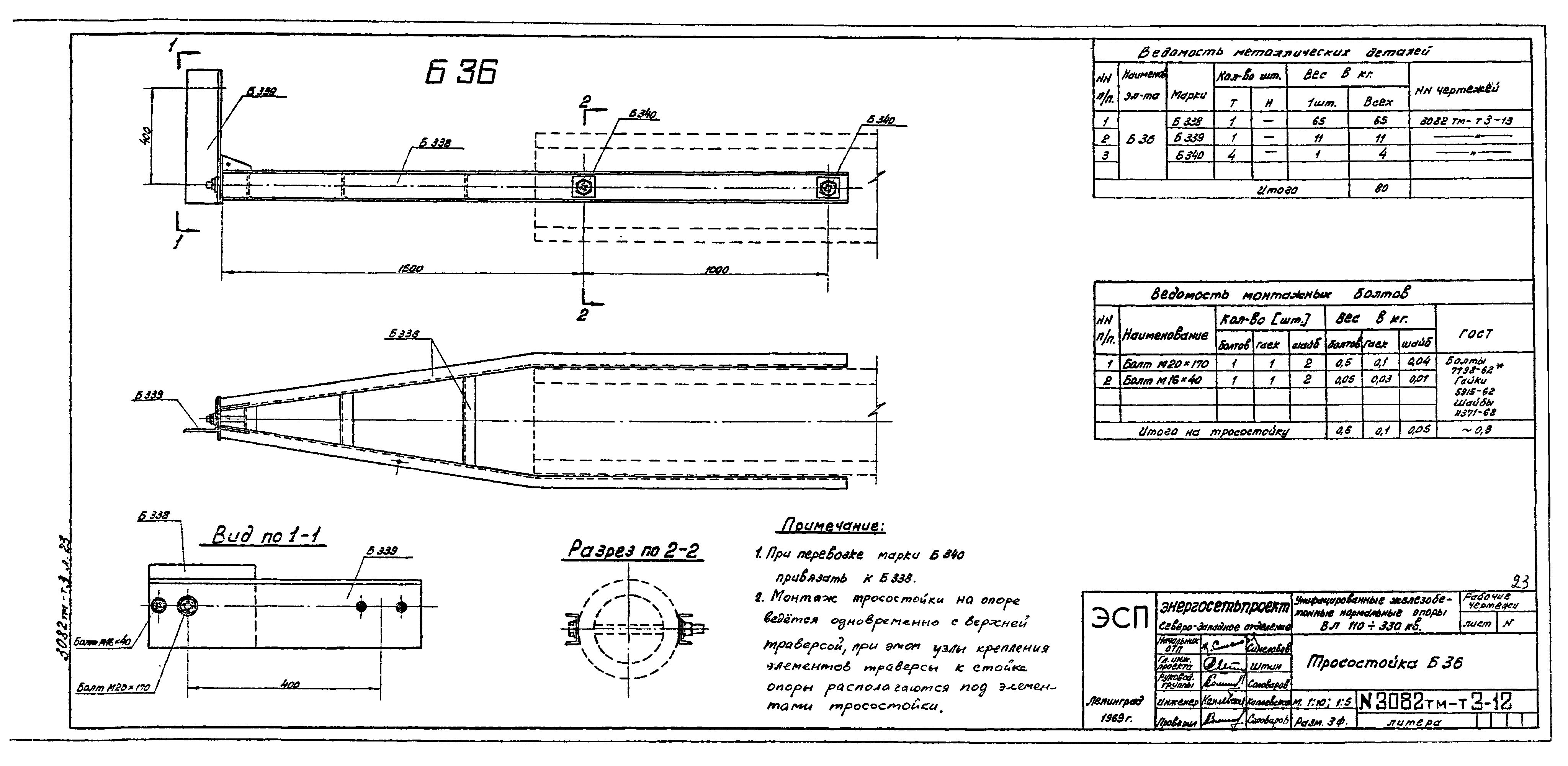 Тросостойка Б36, типовой проект 3082тм-т3 С245 горячее оцинкование