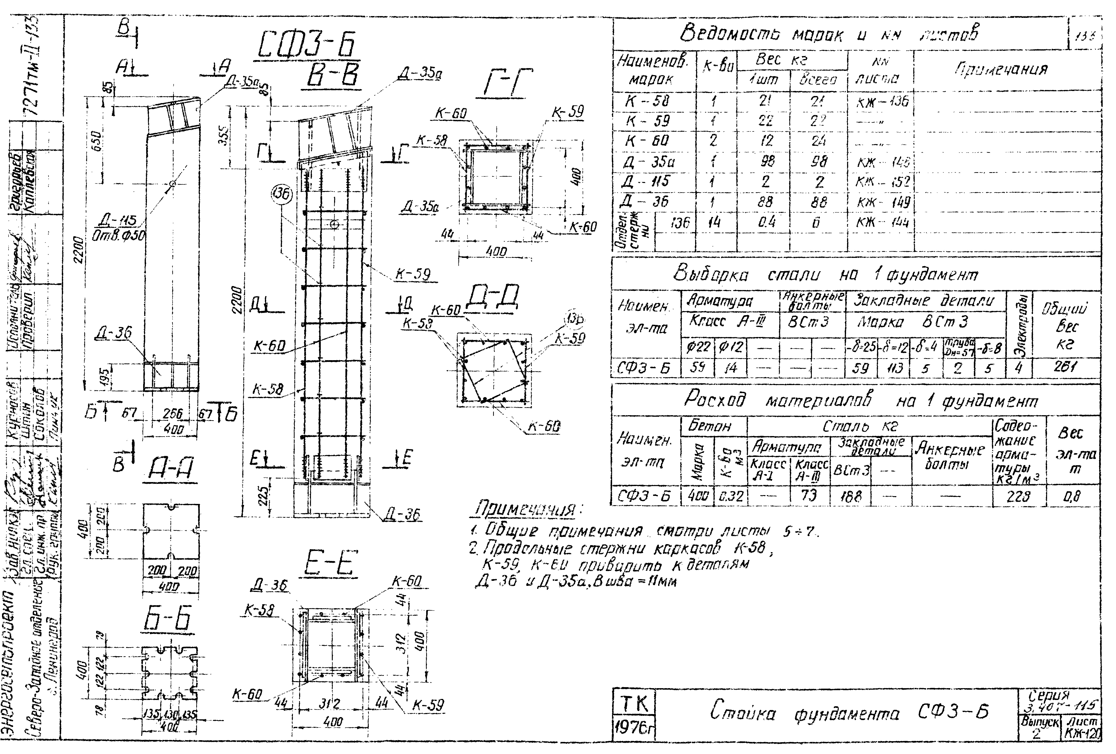 Стойка фундамента СФ3-Б, серия 3.407-115
