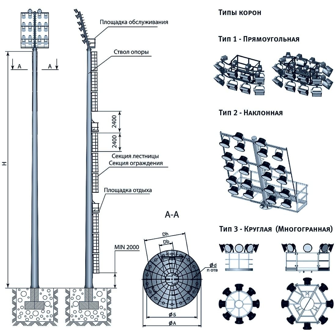 Мачта освещения многогранная МГФ-25-СР(1050)-IV-25-ц сталь С345 горячее оцинкование