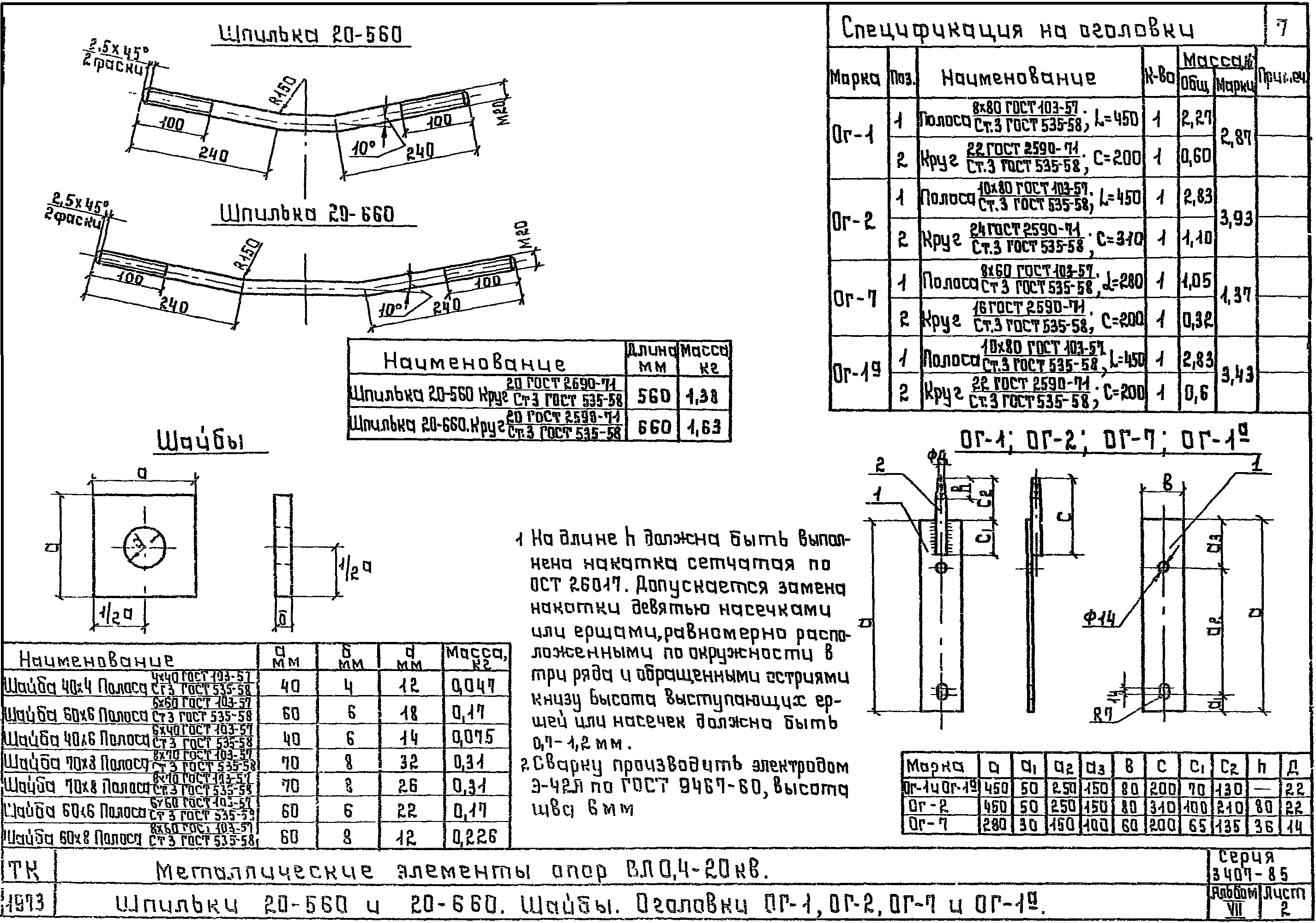 Оголовок ОГ2, типовой проект 3.407-85.7 С245 горячее оцинкование