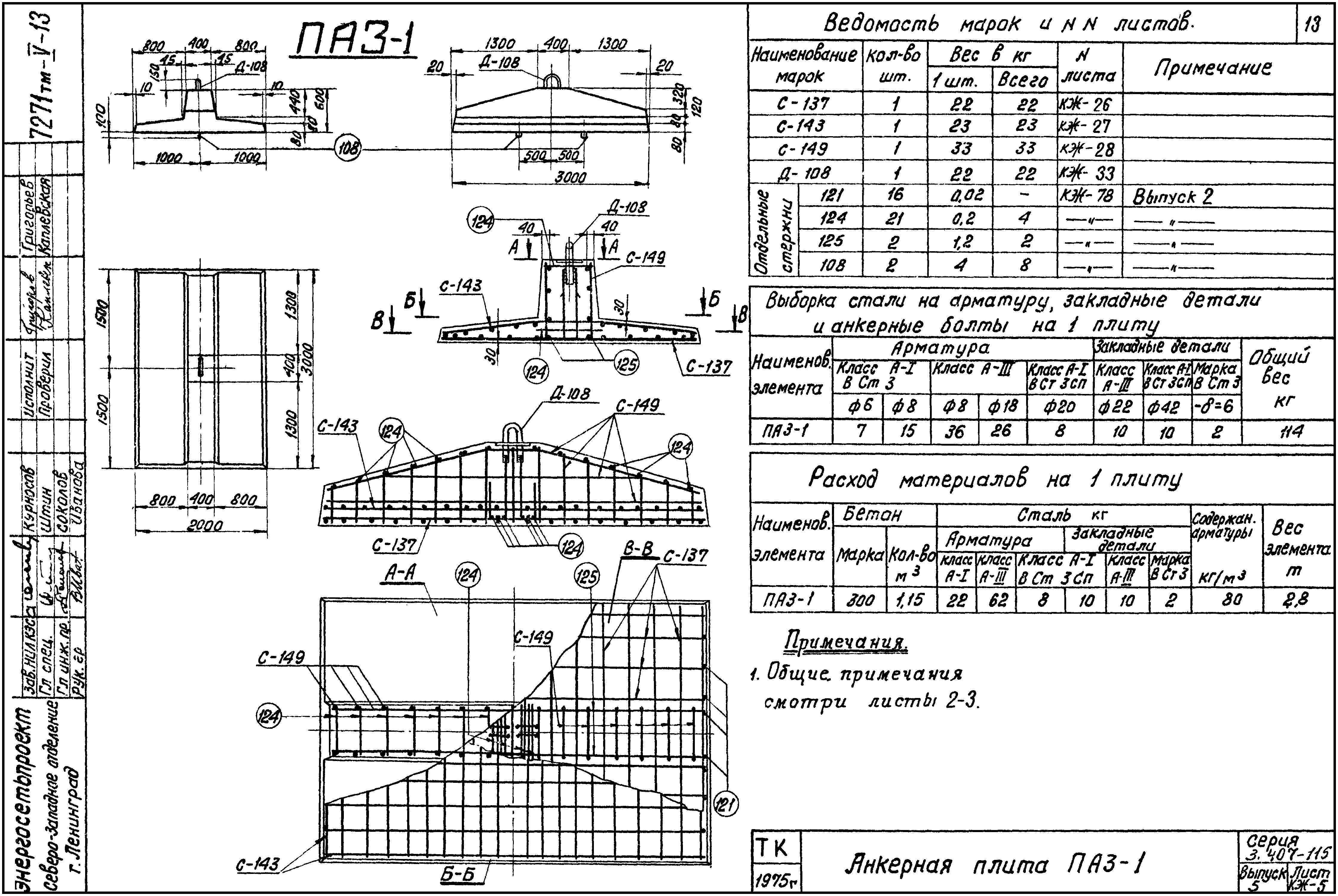 Анкерная плита ПА3-1, серия 3.407-115
