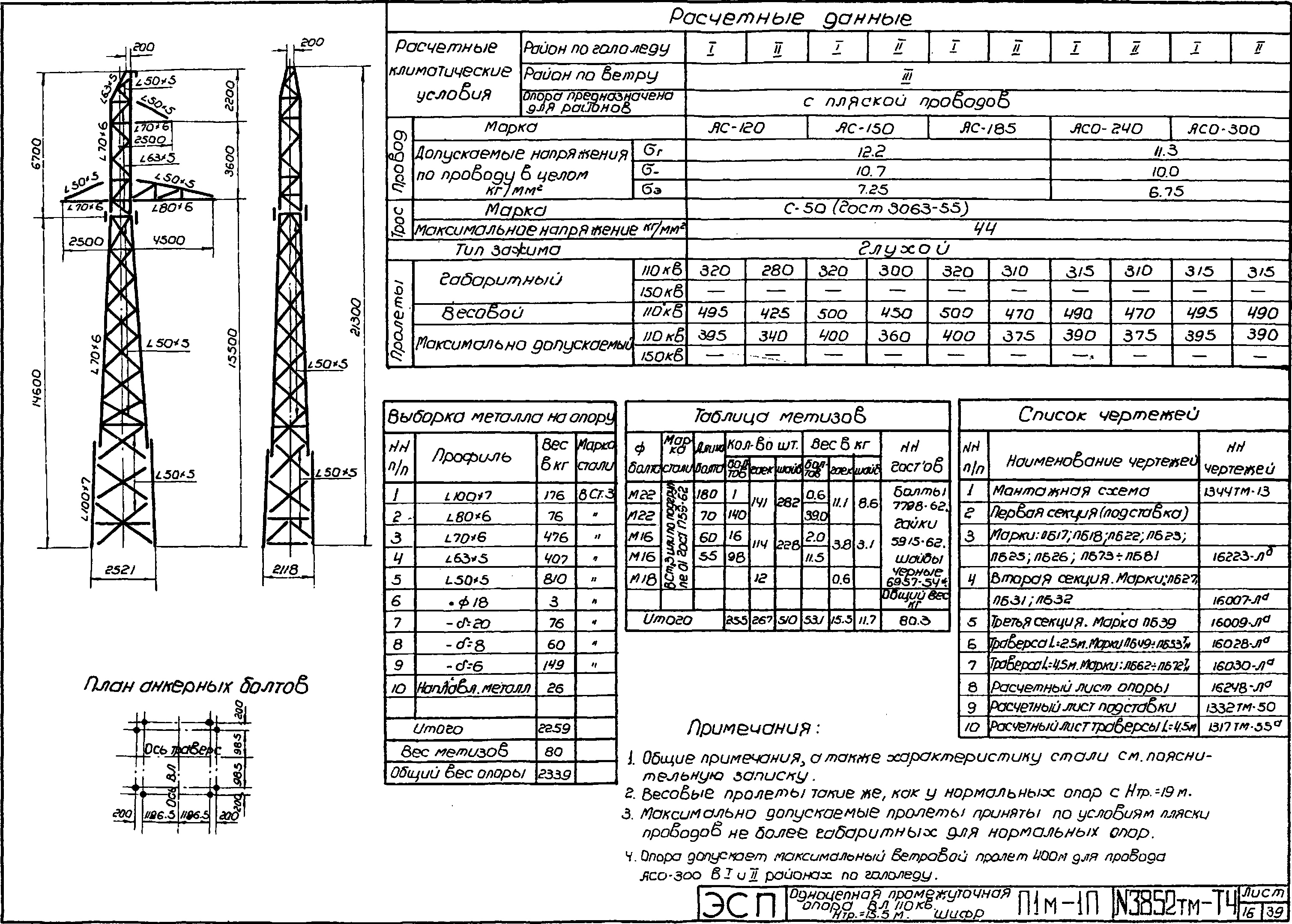Промежуточная опора П1М-1П, типовой проект 3852тм-т4 С245 лакокрасочное покрытие
