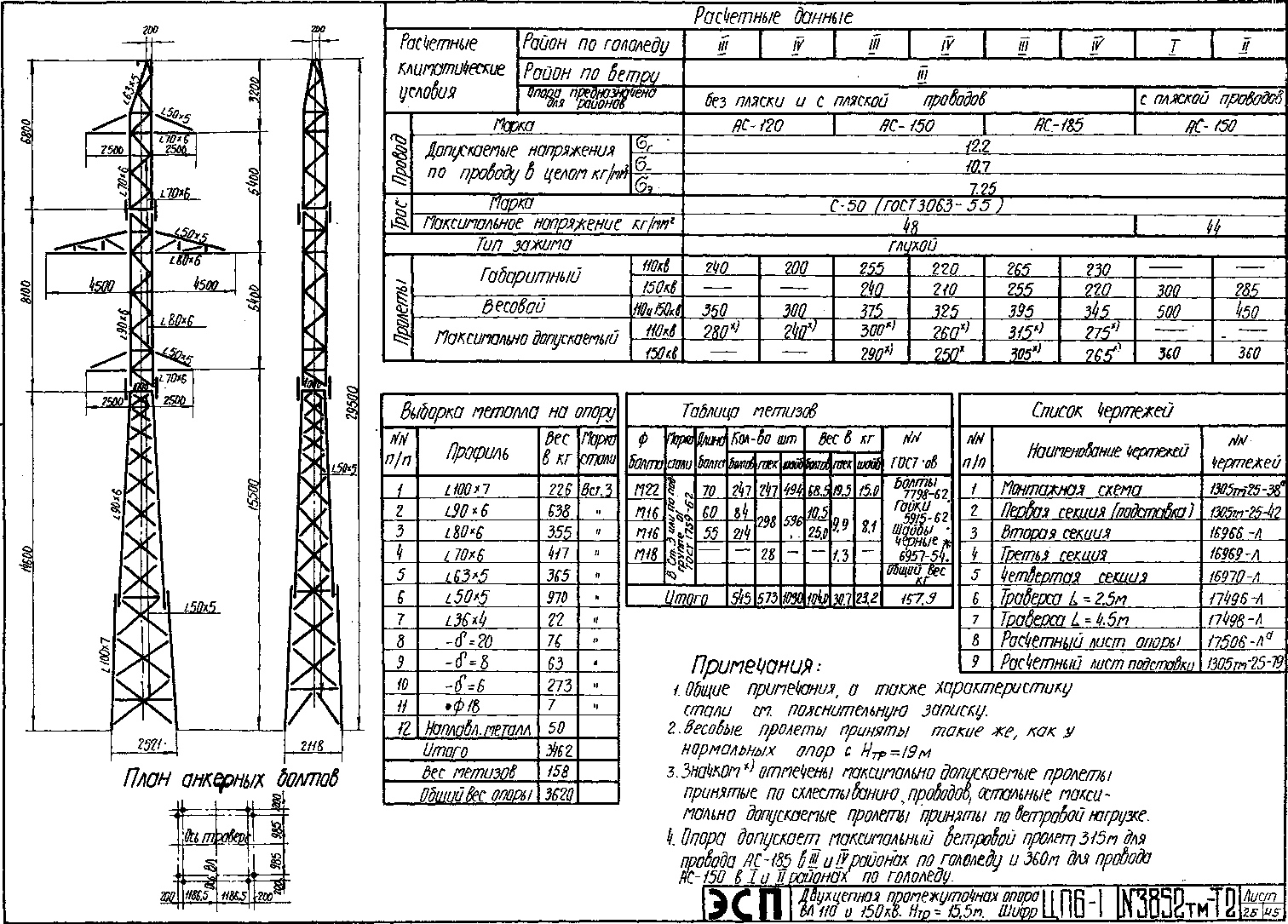 Промежуточная опора ЦП6-1, типовой проект 3852тм-т2 С245 горячее оцинкование
