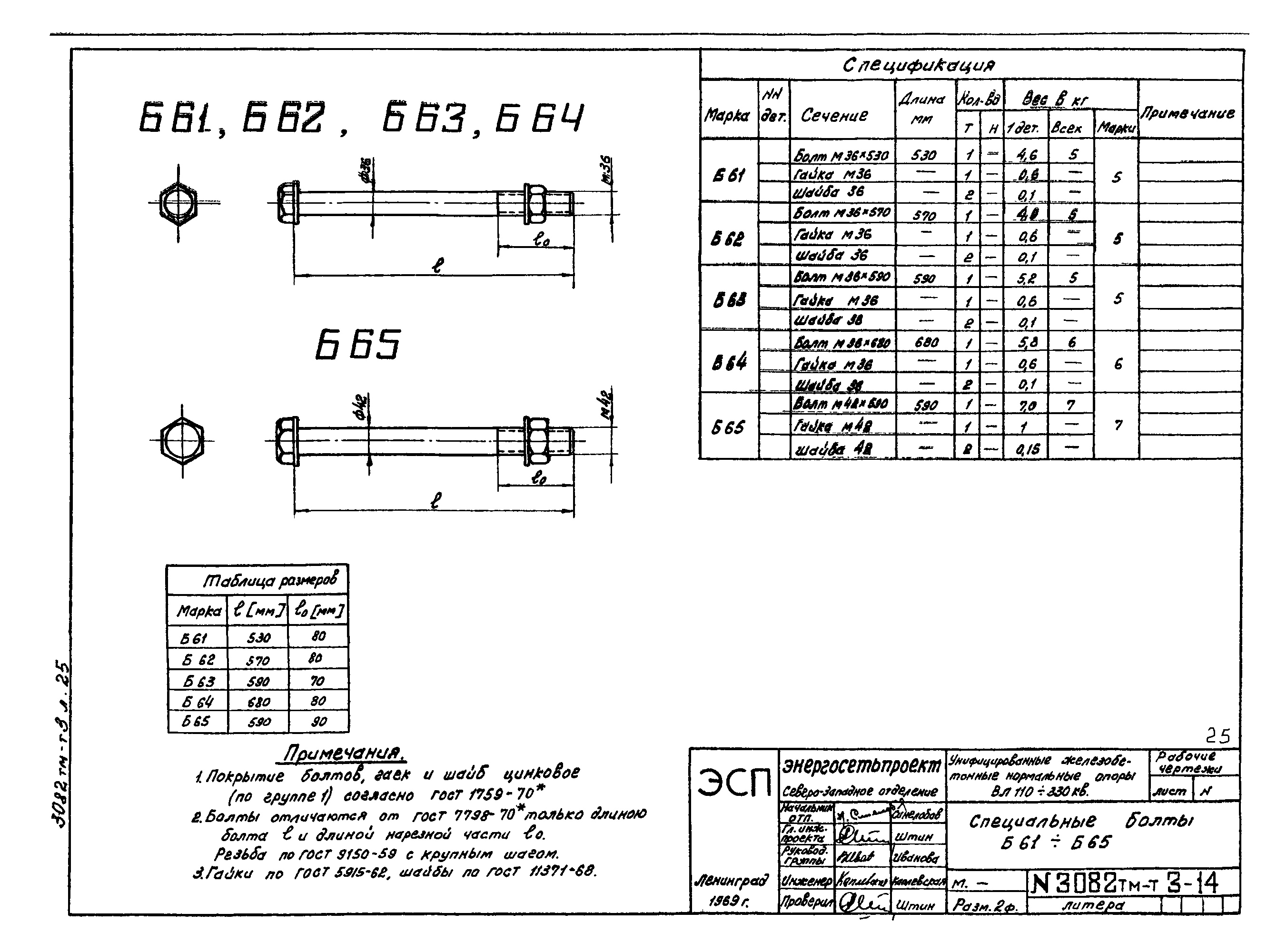 Болт Б61, типовой проект 3082тм-т3 С245 горячее оцинкование