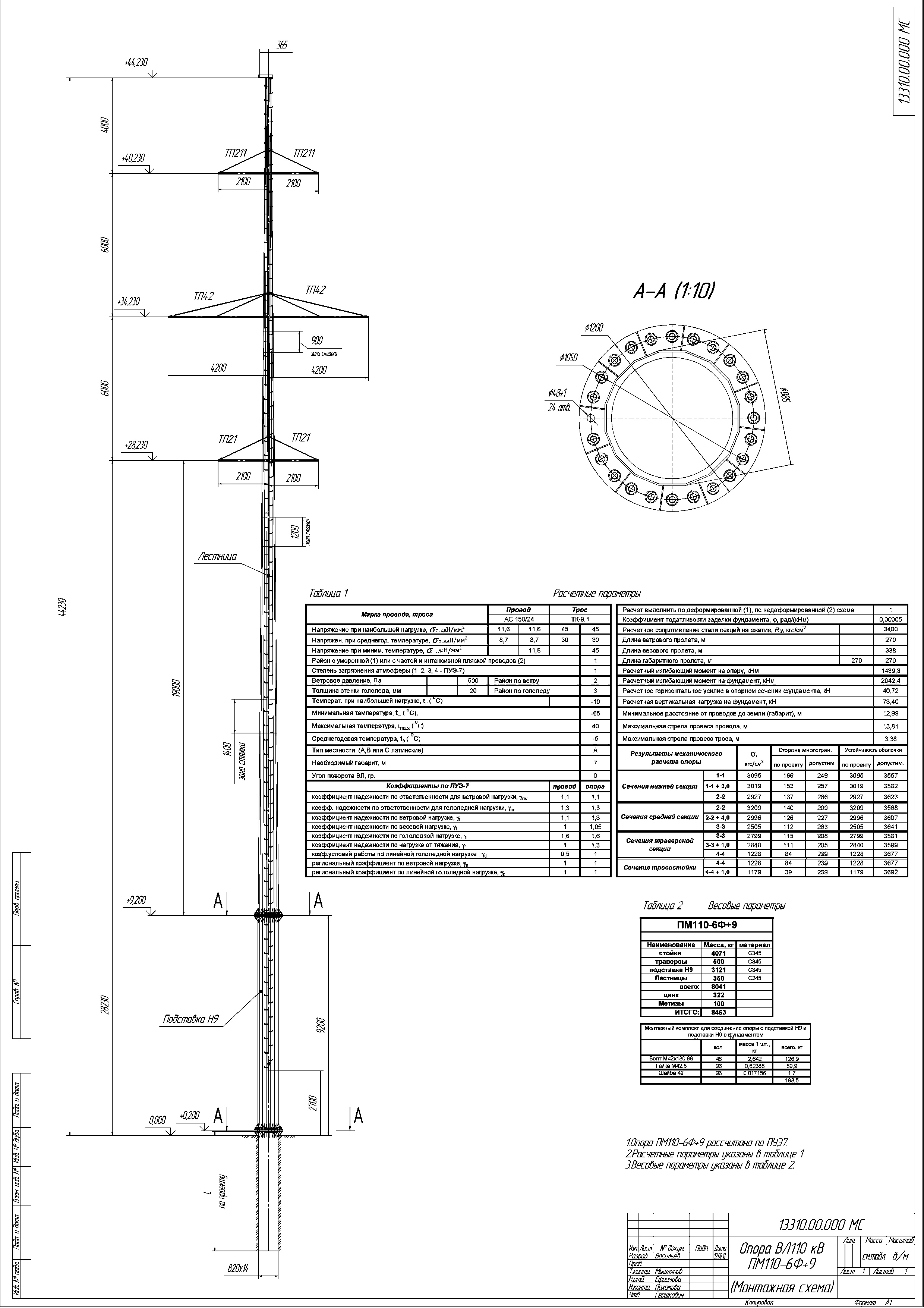 Промежуточная опора ПМ110-6Ф+9, типовой проект 13310.00.000 МС С345 горячее цинкование
