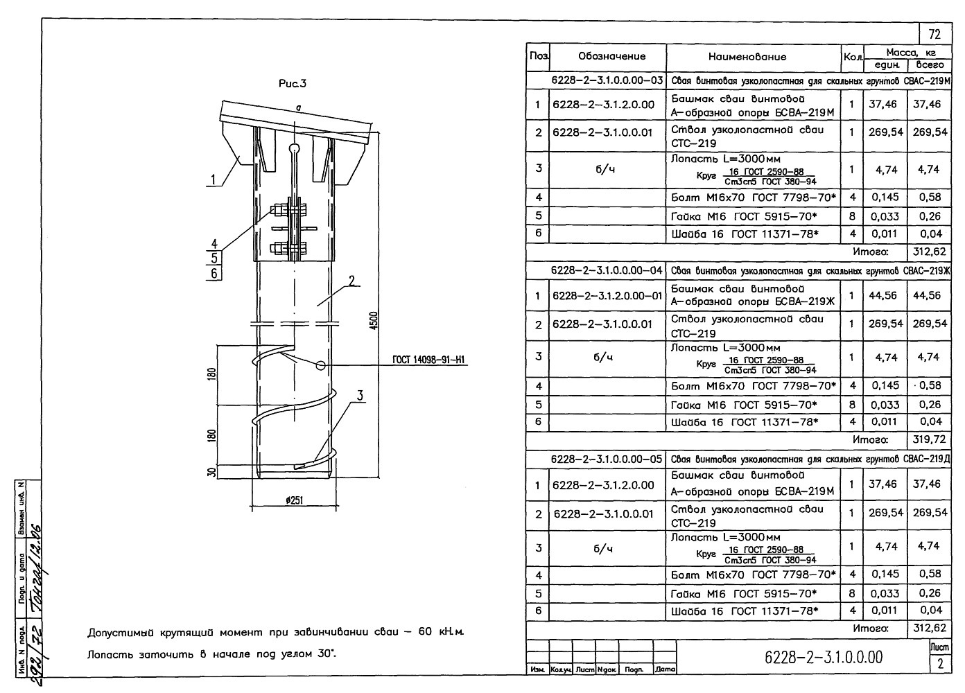 Свая винтовая узколопастная СВАС-219М, типовой проект №6228 09Г2С (С345) ЛКП II, III группы