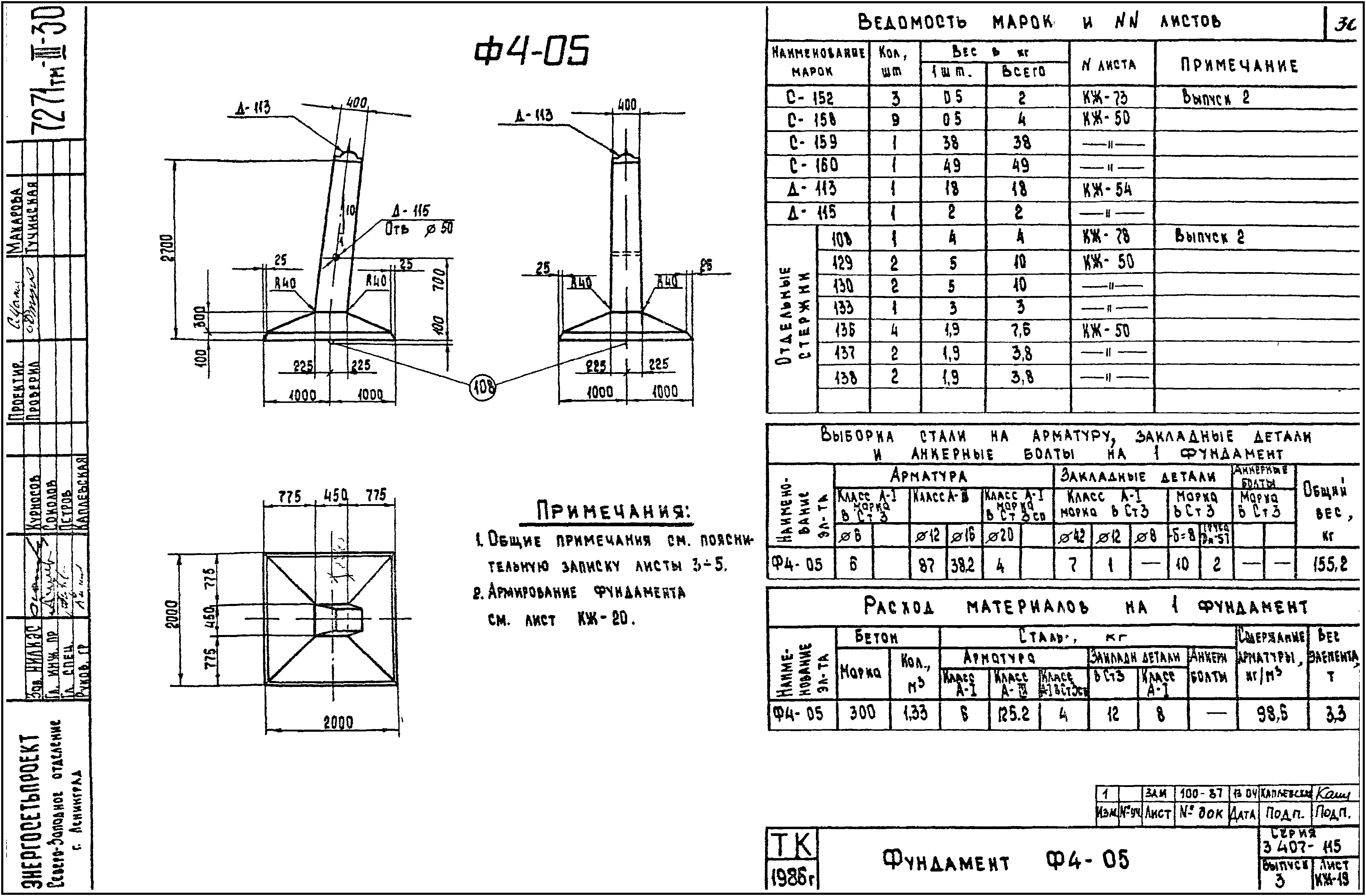 Фундамент промежуточной опоры Ф4-05, серия 3.407-115