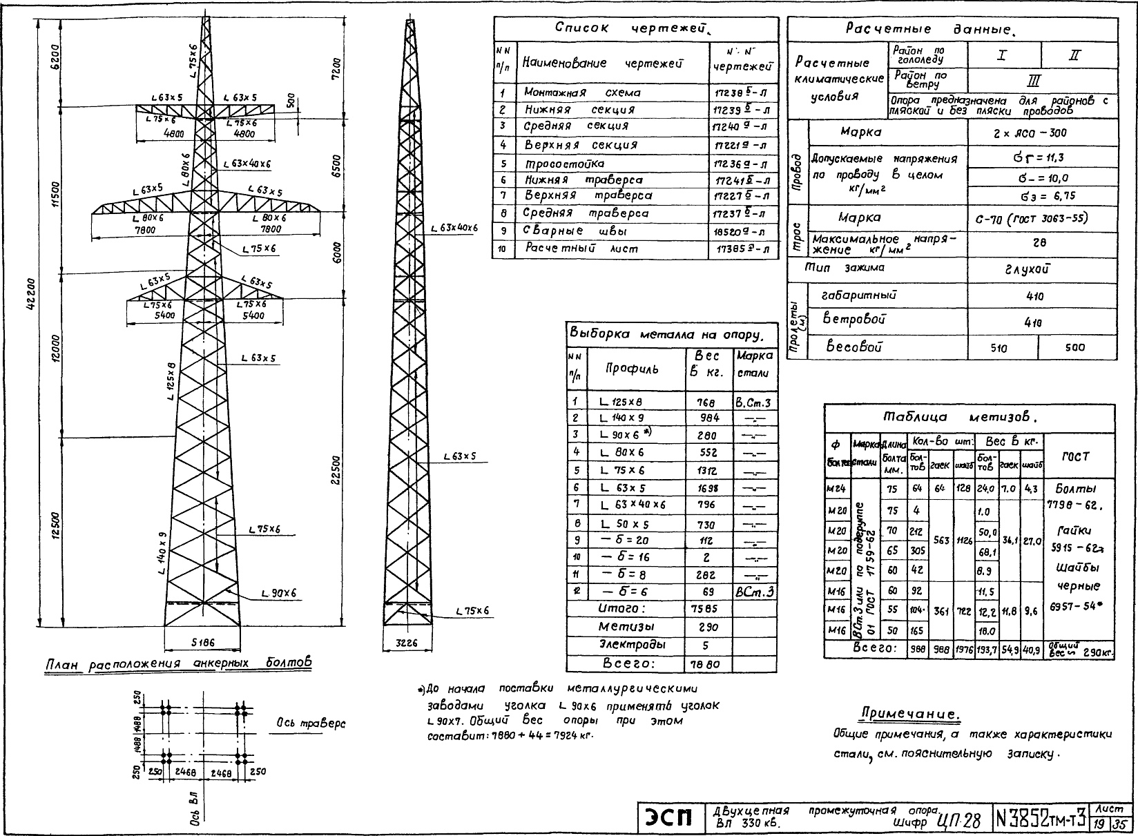 Промежуточная опора ЦП28-2, типовой проект 3852тм-т3 С245 горячее оцинкование
