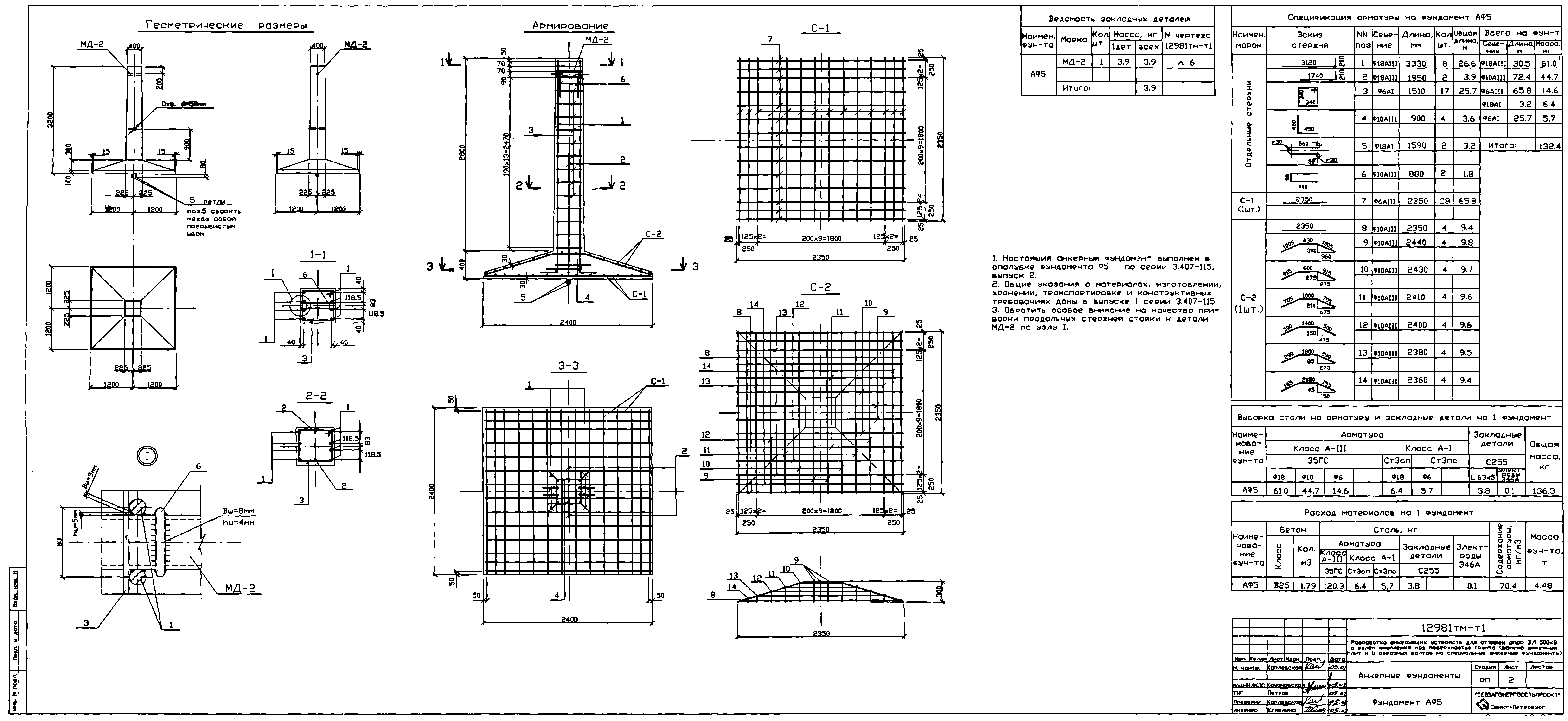 Анкерный фундамент АФ5-2, серия 20008тм-т1