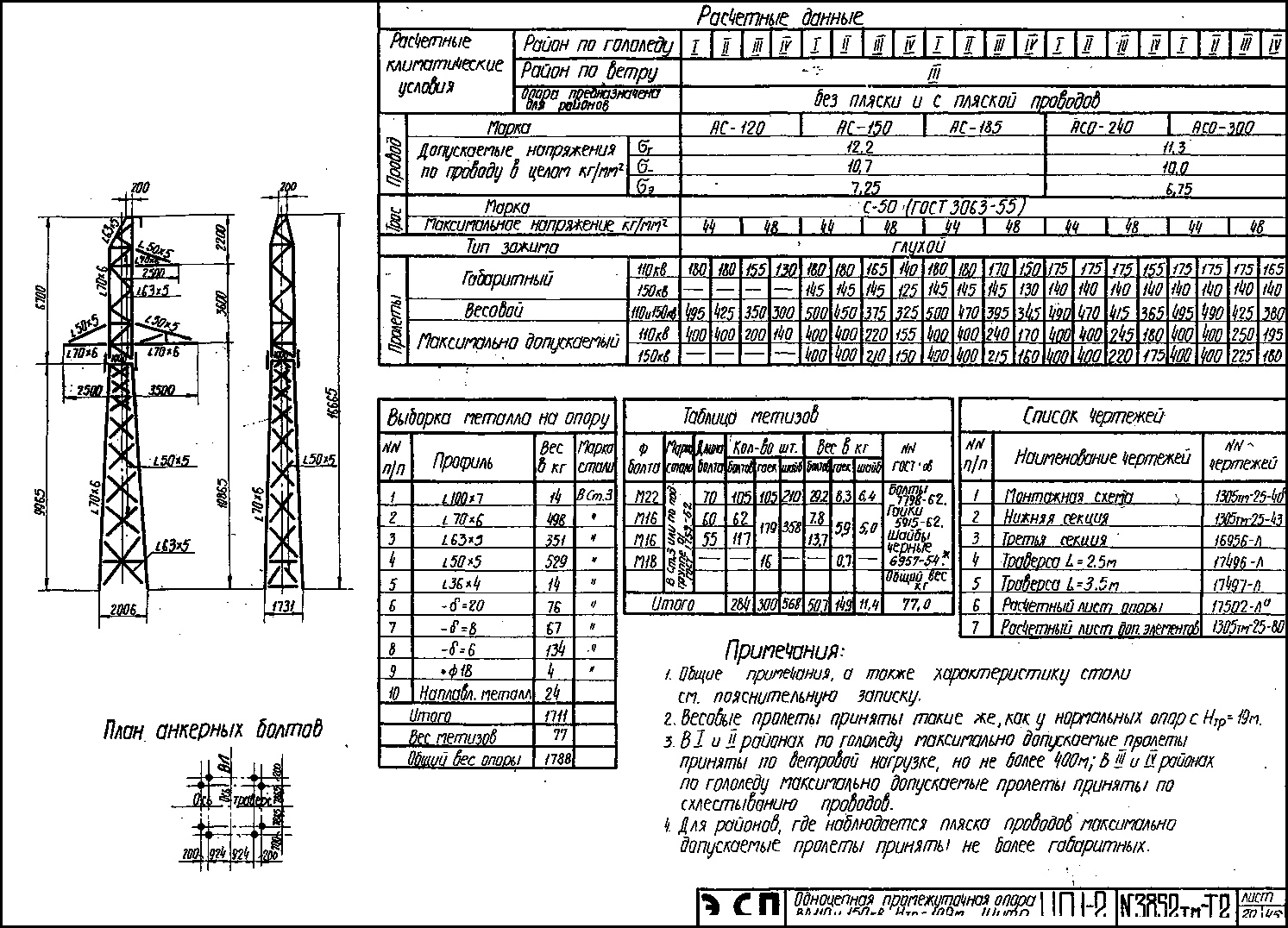 Промежуточная опора ЦП1-2, типовой проект 3852тм-т2 С245 горячее оцинкование
