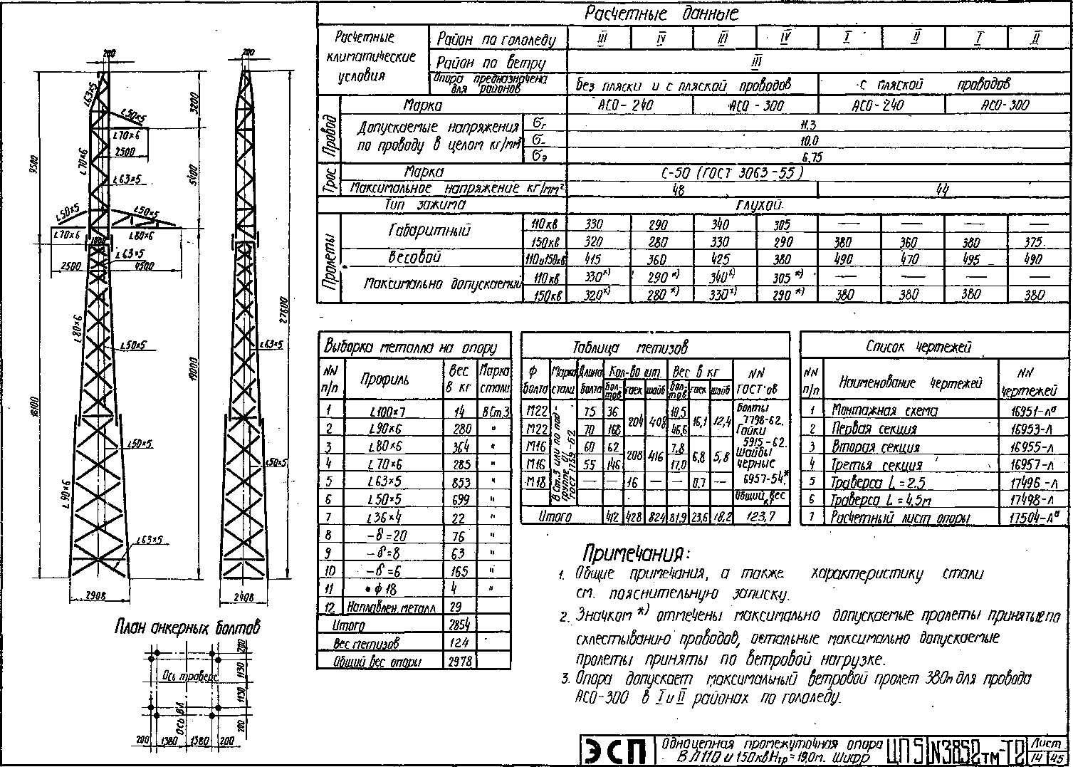 Промежуточная опора ЦП5, типовой проект 3852тм-т2 С245 лакокрасочное покрытие