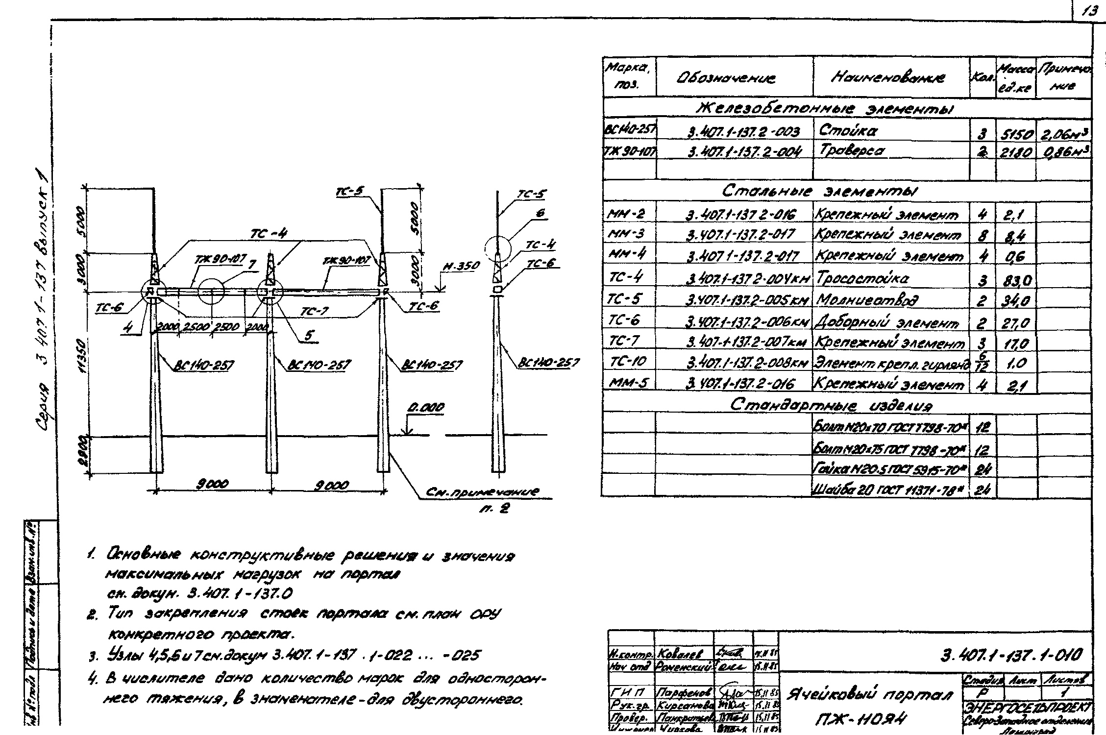 Ячейковый портал ПЖ-110Я4, типовой проект 3.407.1-137