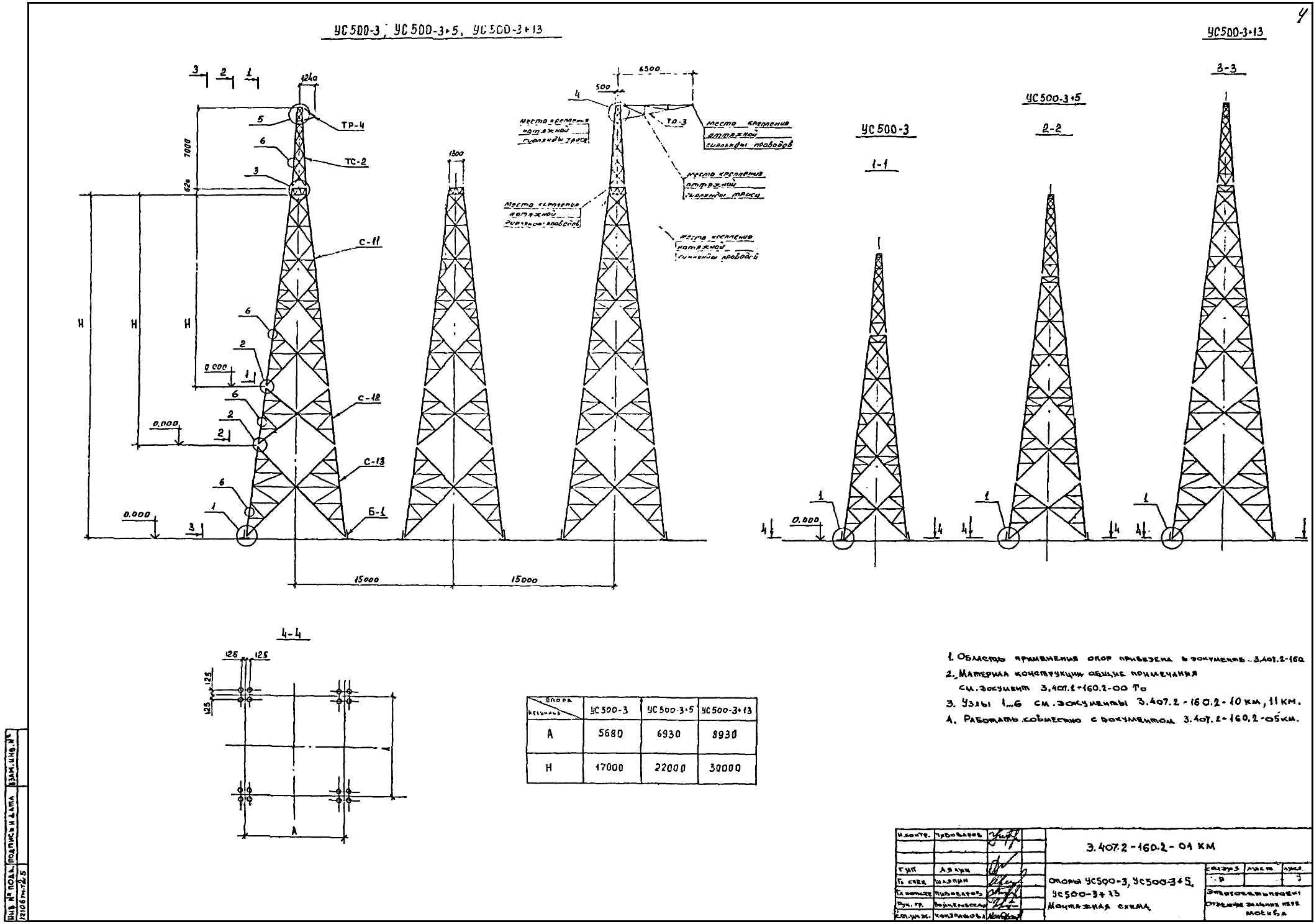 Анкерно-угловая опора УС500-3+13, типовой проект 3.407.2-160 (12106тм-т2) С245, С345 горячее оцинкование