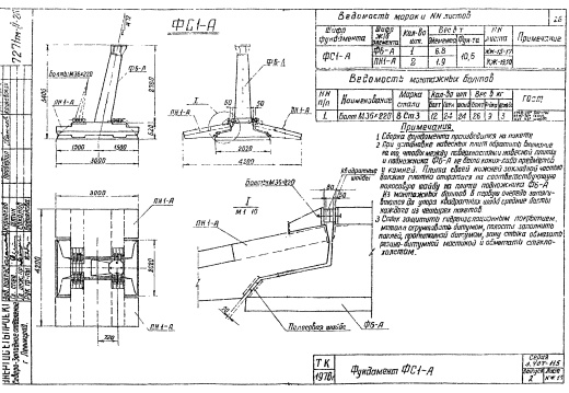 Фундамент анкерной опоры ФС1-А, серия 3.407-115