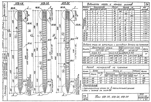 Свая УСВ 5А, проект 3.407-102.1