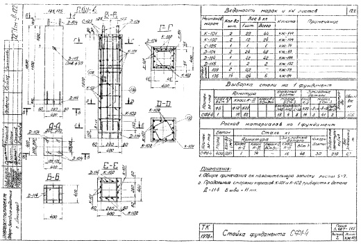 Стойка фундамента СФ1-4, серия 3.407-115