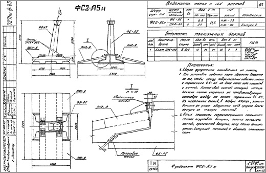 Фундамент анкерной опоры ФС2-А5н, серия 3.407-115