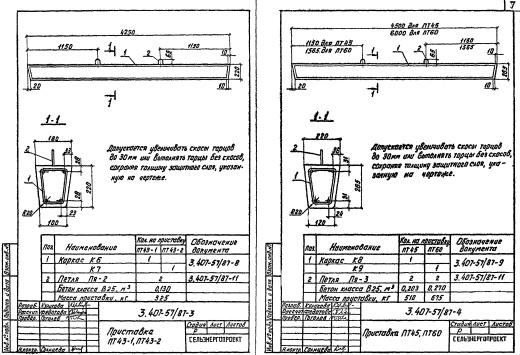 Приставка опоры ПТ60, серия 3.407-57/87
